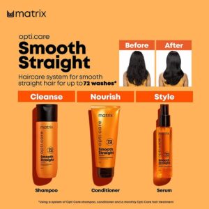 MATRIX-Opti-Care-Professional-Hair